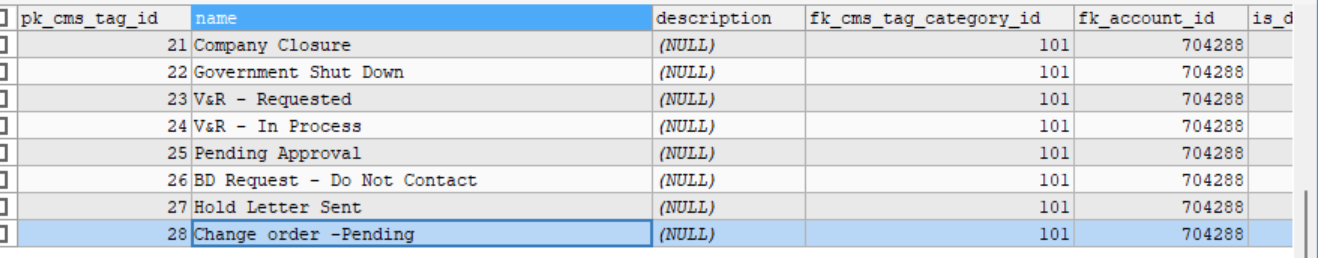 Creating a New Invoice Tag via Backend
